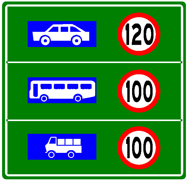 高速公路分车型限速牌