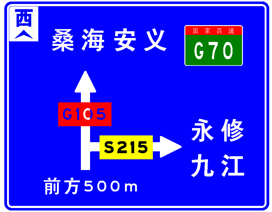 城区标牌